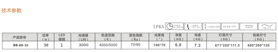 LED路燈技術(shù)參數(shù)